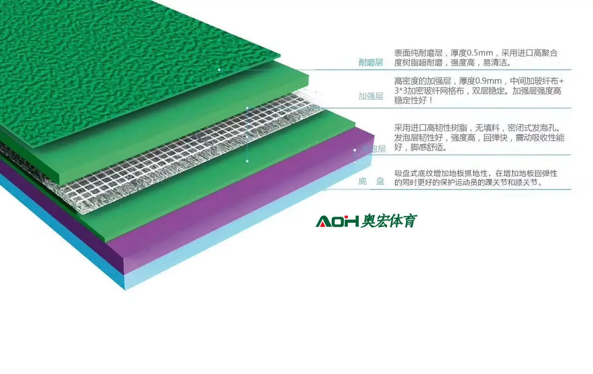 哪里有针对青少年的篮球声誉培养计划_0