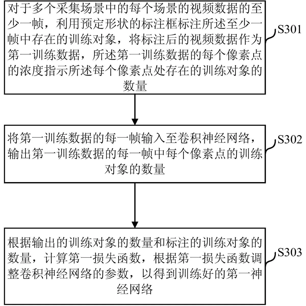 制定科学的篮球训练与休息计划_2